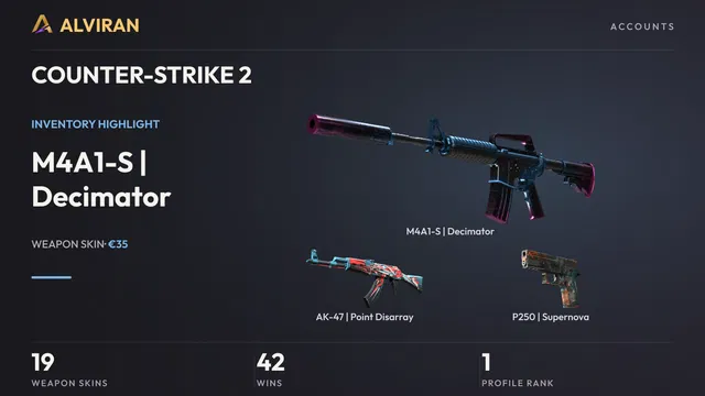 COUNTER-STRIKE 2 · Level 1 · M4A1-S | Decimator · Factory New, AK-47 | Point Disarray · Minimal Wear, P250 | Supernova · Field-Tested