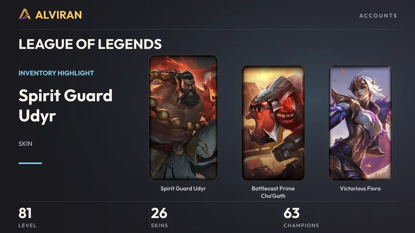 LEAGUE OF LEGENDS · Level 81 · Spirit Guard Udyr, Battlecast Prime Cho'Gath, Victorious Fiora