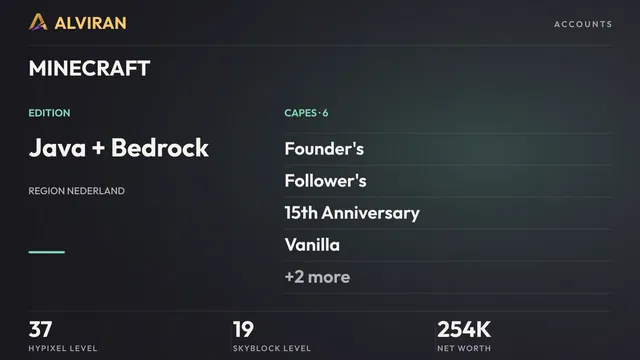 MINECRAFT · Level 37 · Founder's, Follower's, 15th Anniversary, Vanilla