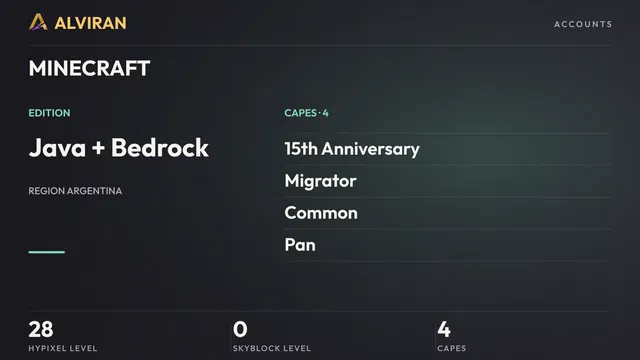 MINECRAFT · Level 28 · 15th Anniversary, Migrator, Common, Pan