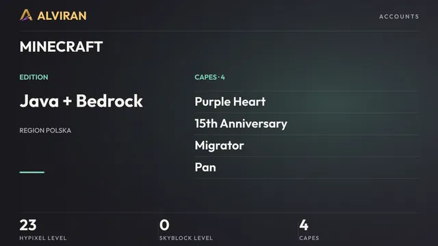 MINECRAFT · Level 23 · Purple Heart, 15th Anniversary, Migrator, Pan