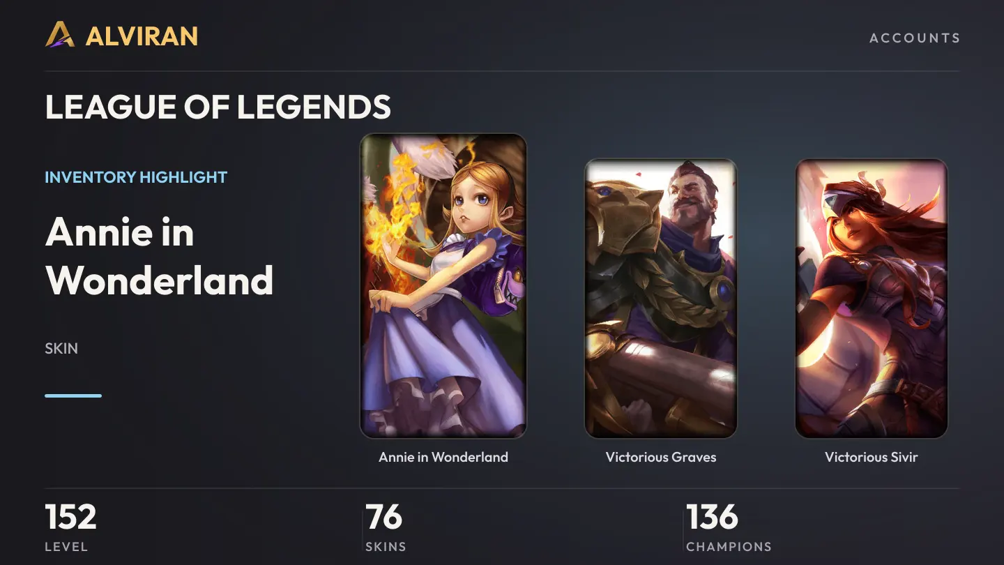 LEAGUE OF LEGENDS · Level 152 · Annie in Wonderland, Victorious Graves, Victorious Sivir
