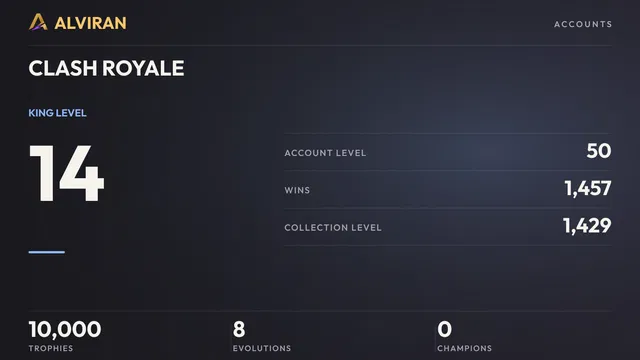 CLASH ROYALE · Level 50 · Account overview