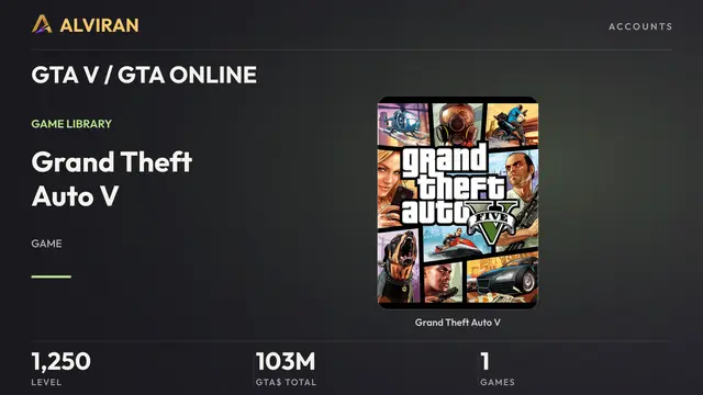 GTA V / GTA ONLINE · Level 1250 · Grand Theft Auto V