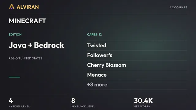 MINECRAFT · Level 4 · Twisted, Follower's, Cherry Blossom, Menace