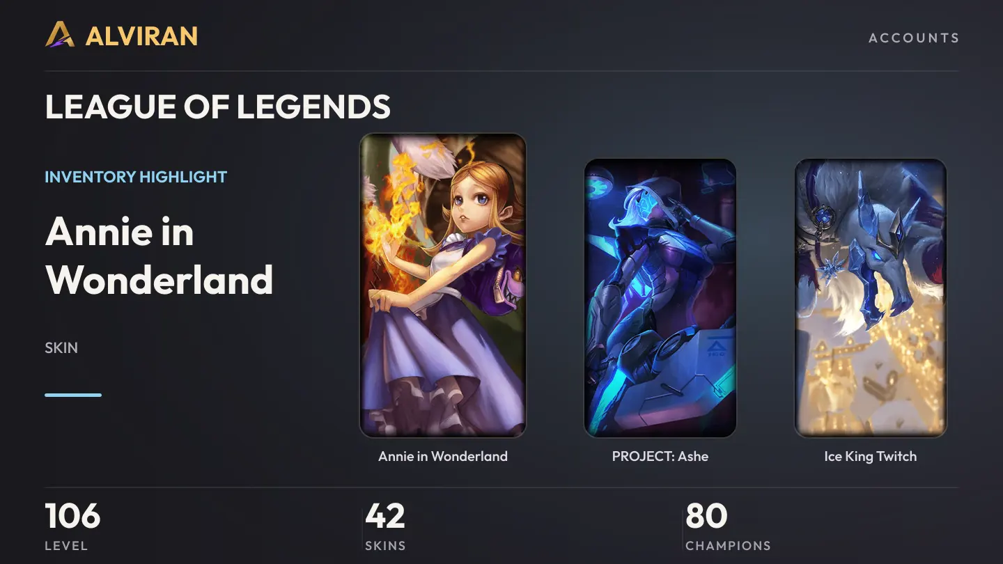 LEAGUE OF LEGENDS · Level 106 · Annie in Wonderland, PROJECT: Ashe, Ice King Twitch