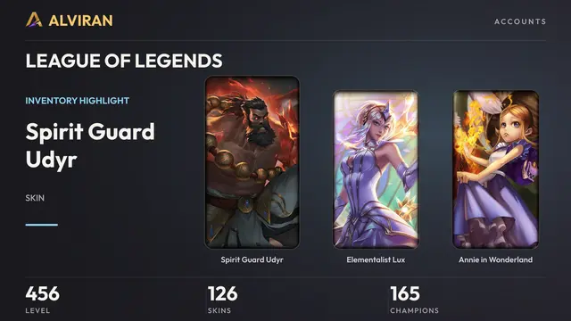 LEAGUE OF LEGENDS · Level 456 · Spirit Guard Udyr, Elementalist Lux, Annie in Wonderland