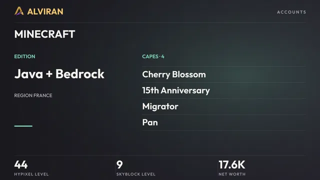 MINECRAFT · Level 44 · Cherry Blossom, 15th Anniversary, Migrator, Pan