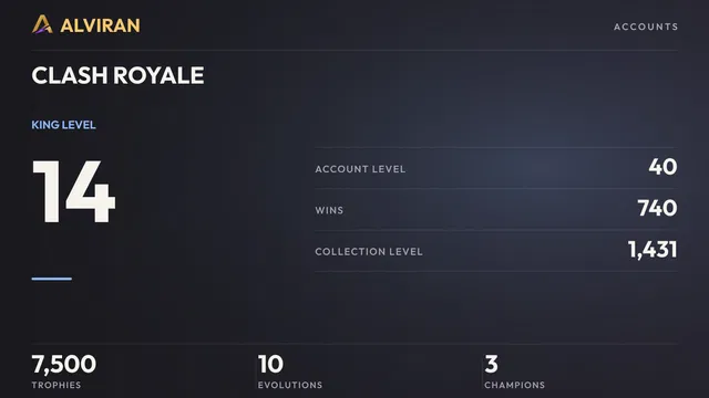 CLASH ROYALE · Level 40 · Account overview