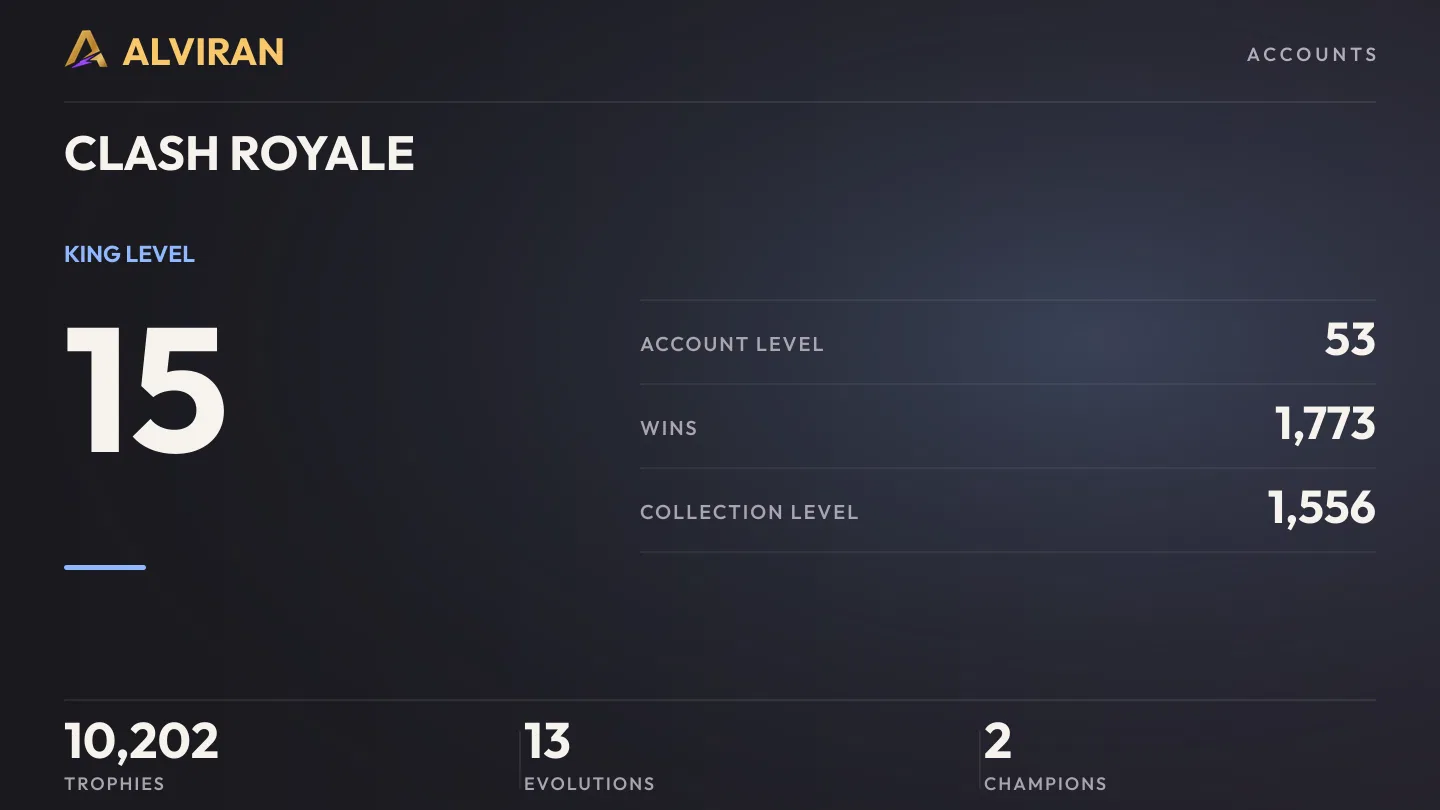 CLASH ROYALE · Level 53 · Account overview