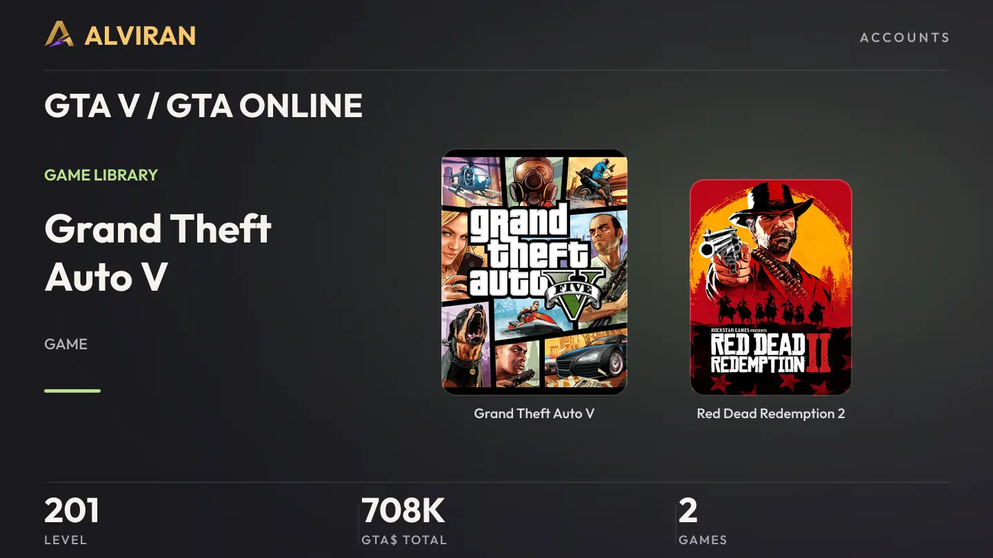 GTA V / GTA ONLINE · Level 201 · Grand Theft Auto V, Red Dead Redemption 2