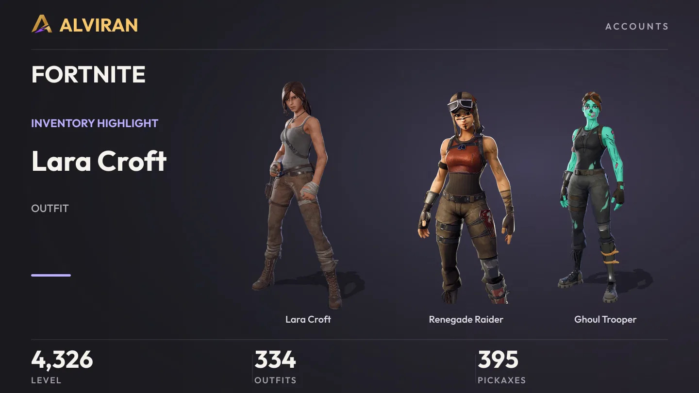 FORTNITE · Level 4326 · Lara Croft, Renegade Raider, Ghoul Trooper