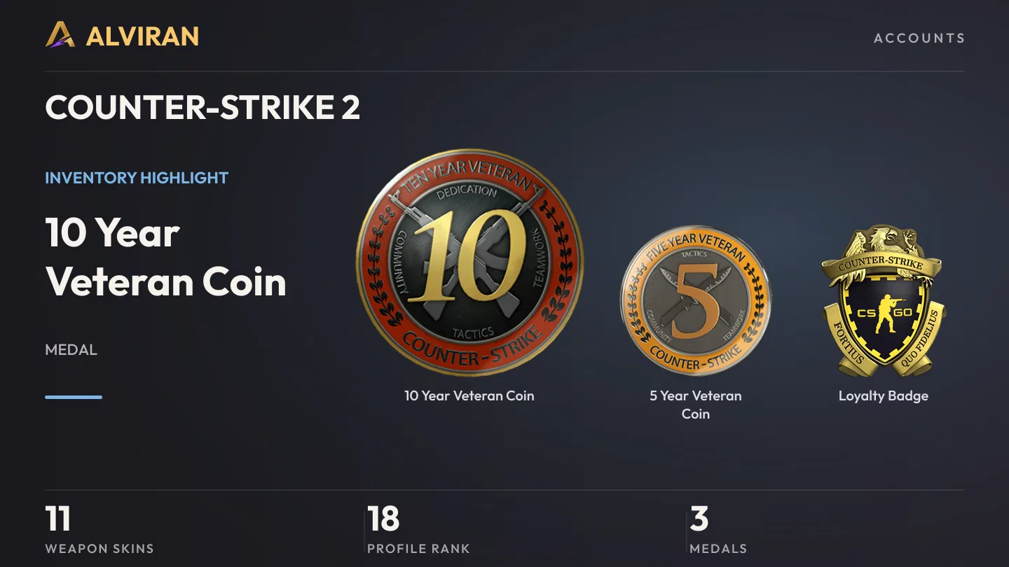 COUNTER-STRIKE 2 · Level 18 · 10 Year Veteran Coin, 5 Year Veteran Coin, Loyalty Badge