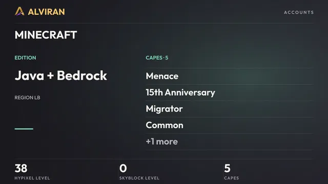 MINECRAFT · Level 38 · Menace, 15th Anniversary, Migrator, Common