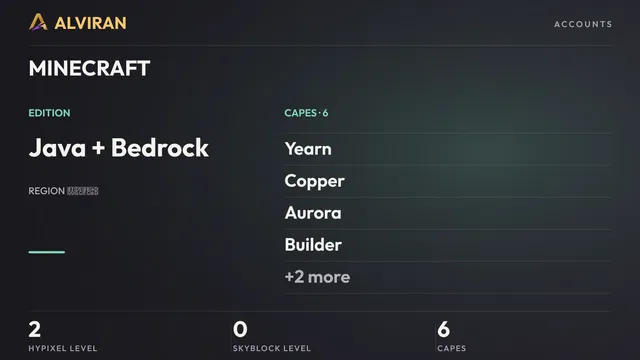 MINECRAFT · Level 2 · Yearn, Copper, Aurora, Builder