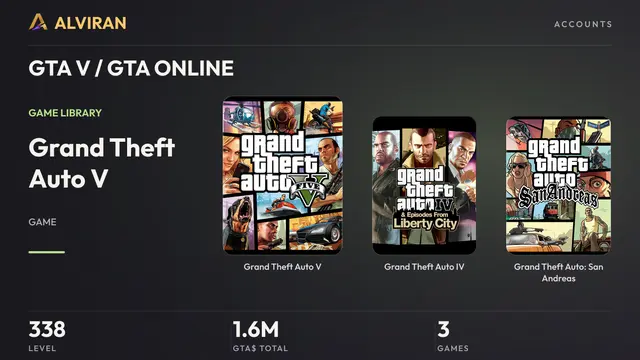 GTA V / GTA ONLINE · Level 338 · Grand Theft Auto V, Grand Theft Auto IV, Grand Theft Auto: San Andreas