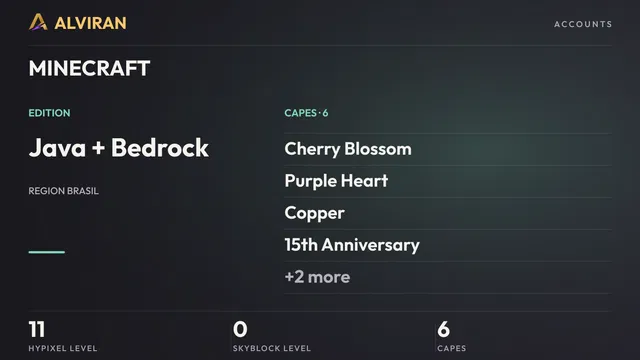MINECRAFT · Level 11 · Cherry Blossom, Purple Heart, Copper, 15th Anniversary