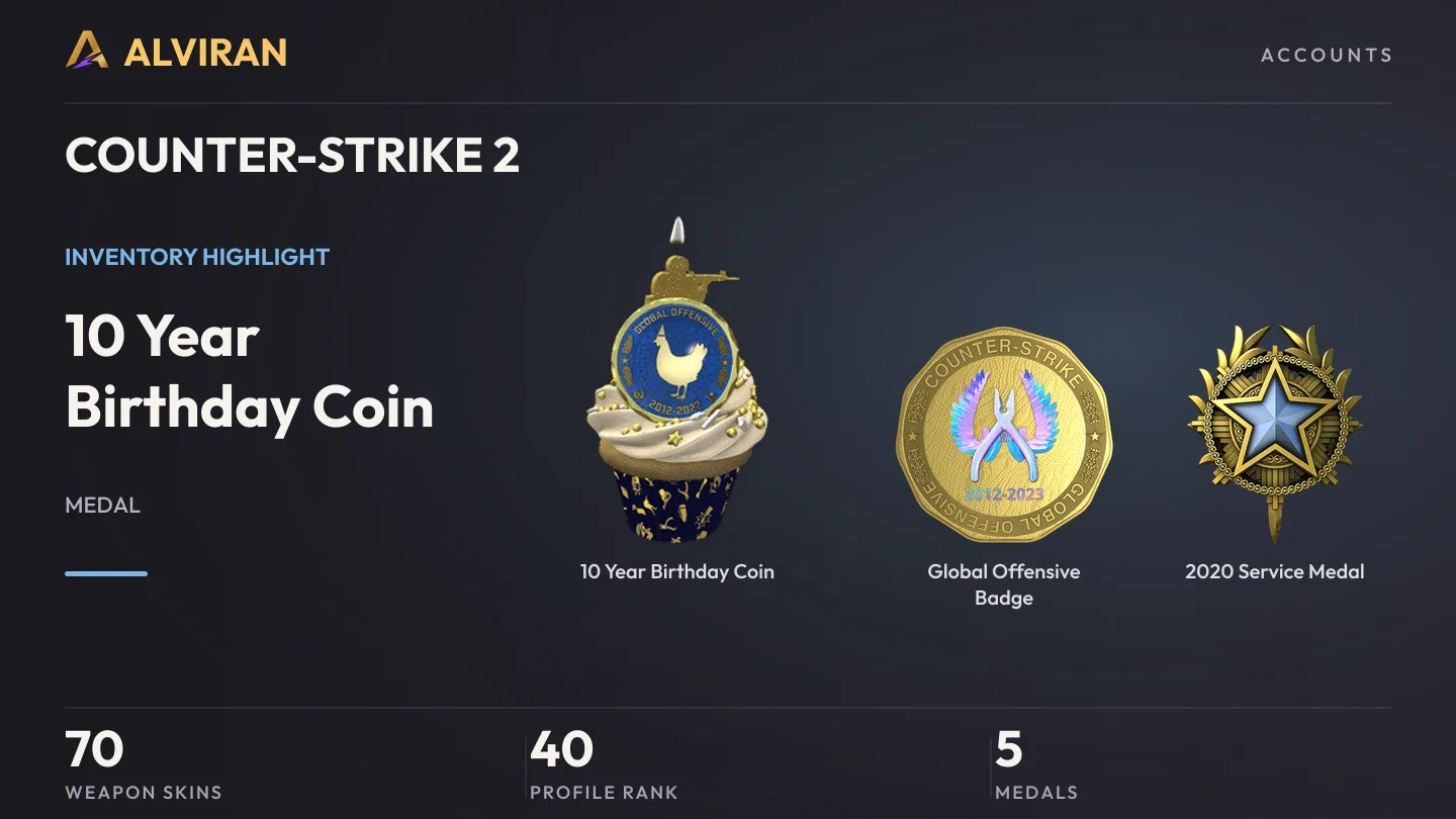 COUNTER-STRIKE 2 · Level 40 · 10 Year Birthday Coin, Global Offensive Badge, 2020 Service Medal