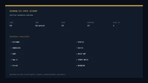 R6-Account-Übersicht mit sichtbaren Inventar-Details