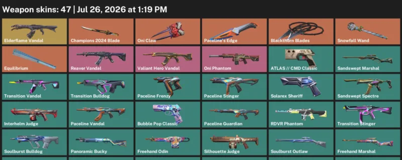 Valorant Accounts listing: LVL 114 · Champions 2024 Blade · 47 Skins - Gold 3, 47 skins