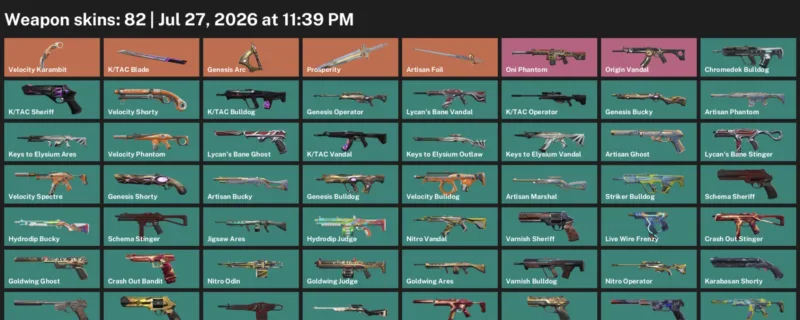 Valorant Accounts listing: LVL 196 · K/TAC Blade & Velocity Karambit · 82 Skins - Silver 1, 82 skins
