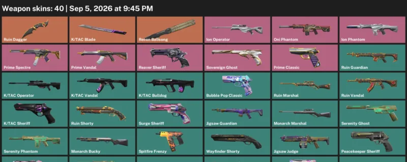 Valorant account inventory for LVL 130 · Tac Blade & Ruin Dagger & Ion Phantom