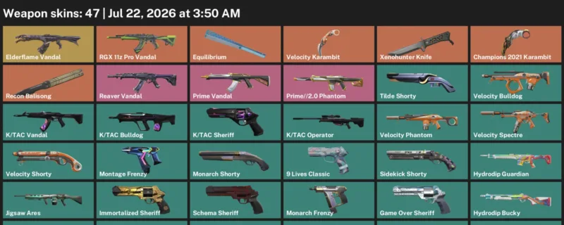 Valorant Accounts listing: LVL 234 · Champions 2021 Karambit & Velocity Karambit · 47 Skins - Ascendant 2, 47 skins