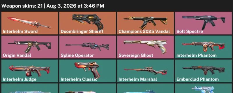 Valorant account inventory for LVL 47 · Champions 2025 Vandal & Belaflaire Vandal