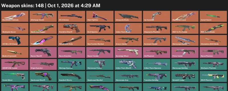 Valorant account inventory for LVL 191 · Champions 2024 Blade & Ion Karambit
