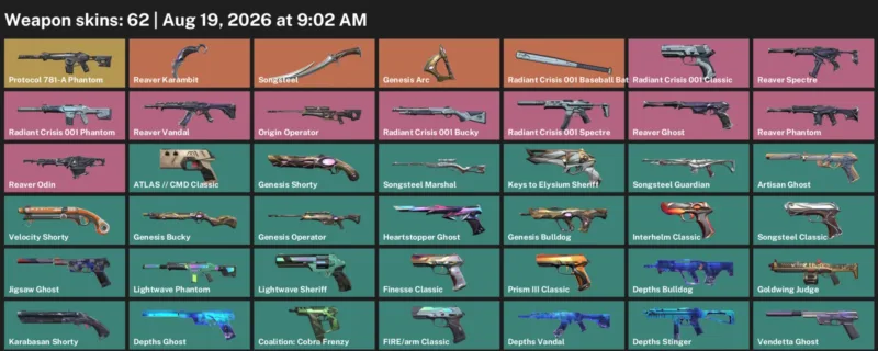 Valorant account inventory for LVL 287 · Reaver Karambit & Aero Phantom