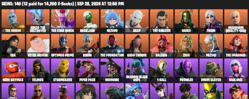 The Origin - Renzo the Destroyer - 120 Outfits