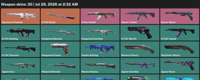 Valorant Accounts listing: LVL 92 · K/TAC Blade · 30 Skins - Platinum 2, 30 skins