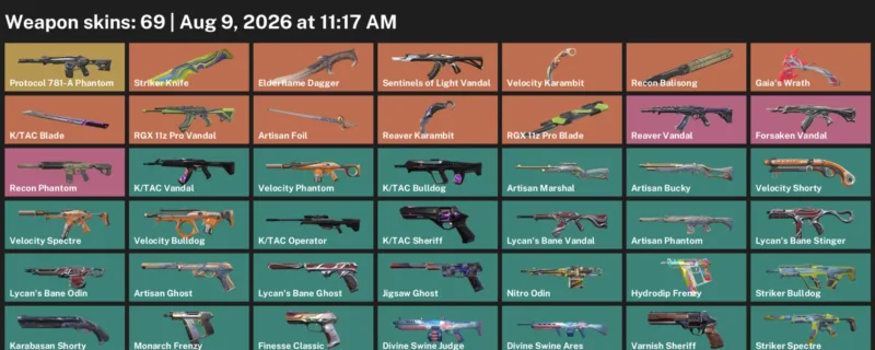 Valorant account inventory for LVL 243 · Reaver Karambit & RGX 11z Pro Blade