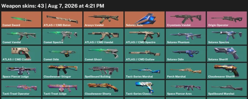 Valorant account inventory for LVL 75 · Araxys Vandal & Cmd Vandal