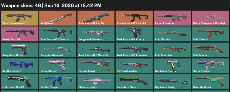 Valorant account inventory for LVL 200 · Champions 2023 Vandal & Task Force 809 Knife