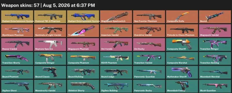 Valorant account inventory for LVL 150 · Transition Knife & 57 Skins Composite Knife