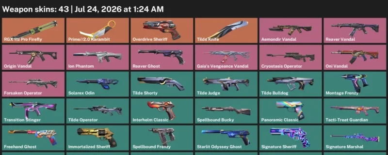 Valorant Accounts listing: LVL 145 · Prime//2.0 Karambit & Tilde Knife · 43 Skins - Silver 1, 43 skins