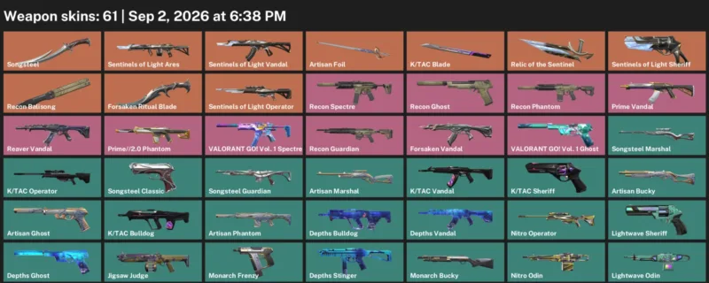 Valorant account inventory for LVL 144 · Forsaken Ritual Blade & K & 61 Skins Forsaken Ritual Blade