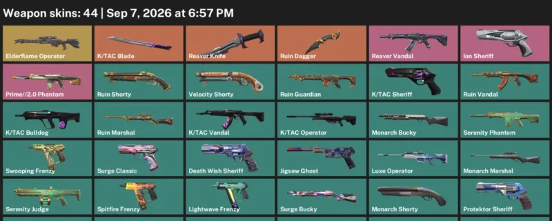 Valorant account inventory for LVL 127 · Tac Blade & Reaver Knife & Elderflame Operator