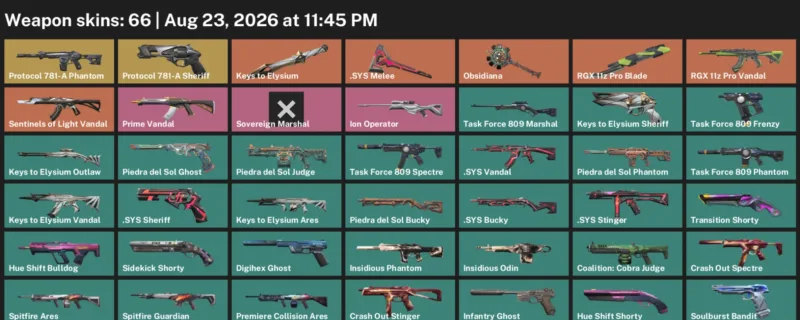 Valorant account inventory for LVL 164 · RGX 11z Pro Blade & Sys Vandal