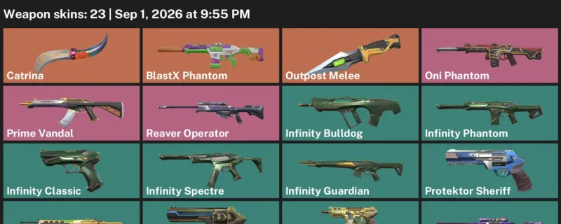 Valorant account inventory for LVL 120 · BlastX Phantom & Aerosol Operator