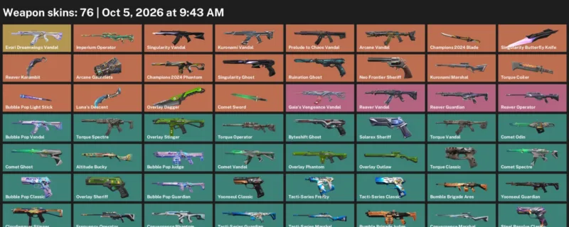 Valorant account inventory for LVL 234 · 76 Skins Champions 2024 Blade