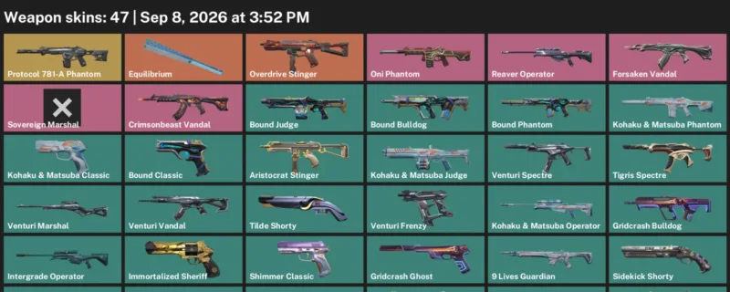 Valorant account inventory for LVL 154 · Bound Phantom & 9 Lives Phantom