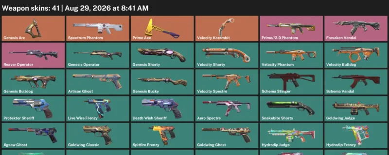 Valorant account inventory for LVL 148 · Velocity Karambit & Aero Phantom