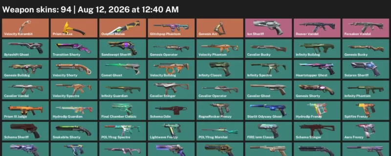 Valorant account inventory for LVL 509 · Velocity Karambit & Aero Phantom