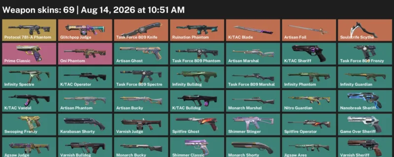 Valorant account inventory for LVL 279 · Tac Blade & Soulstrife Scythe & Task Force 809 Knife