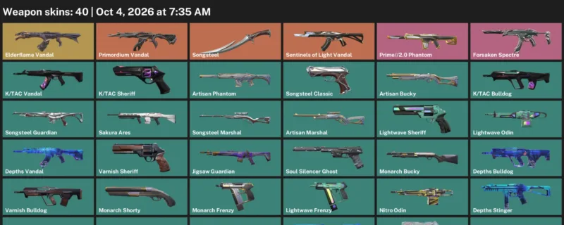 Valorant account inventory for LVL 84 · Depths Vandal & Artisan Phantom