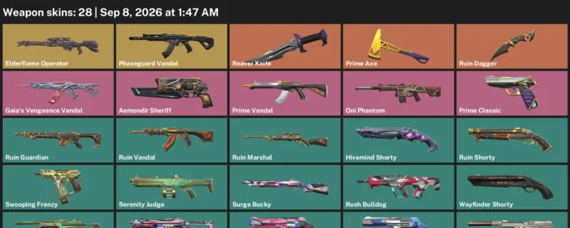 Valorant account inventory for LVL 131 · Reaver Knife & Ruin Dagger & 28 Skins Reaver Knife