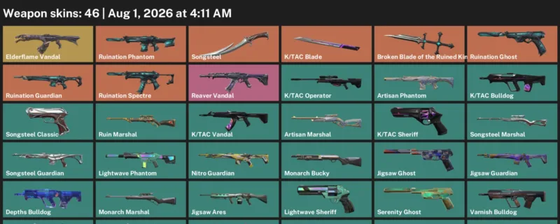 Valorant account inventory for LVL 49 · Tac Blade & Depths Vandal