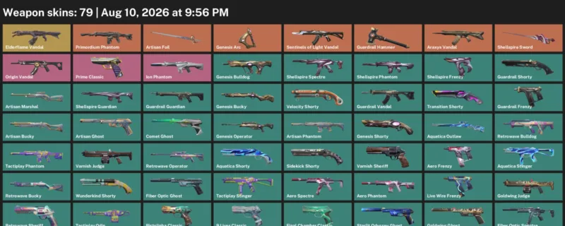 Valorant account inventory for LVL 313 · Aero Phantom & Aero Frenzy